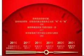 国企党建会五周年特别报道：4家中央企业详解高质量党建引领高质量发展图片