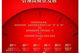 国企党建会五周年特别报道：4家中央企业详解高质量党建引领高质量发展图片