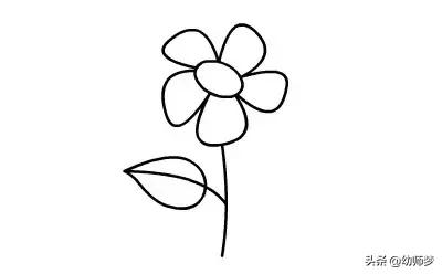 最新幼儿园简笔画简单易学(附动图)