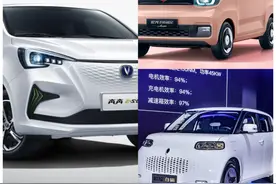 工薪阶层还说供不起车？这三款新能源汽车最低2万8，说买就买图片