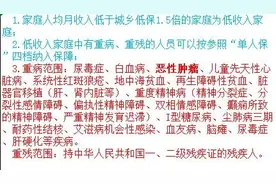 什么样的条件可以吃低保？图片