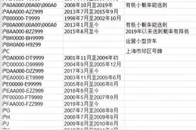 上海牌照区段分布图片