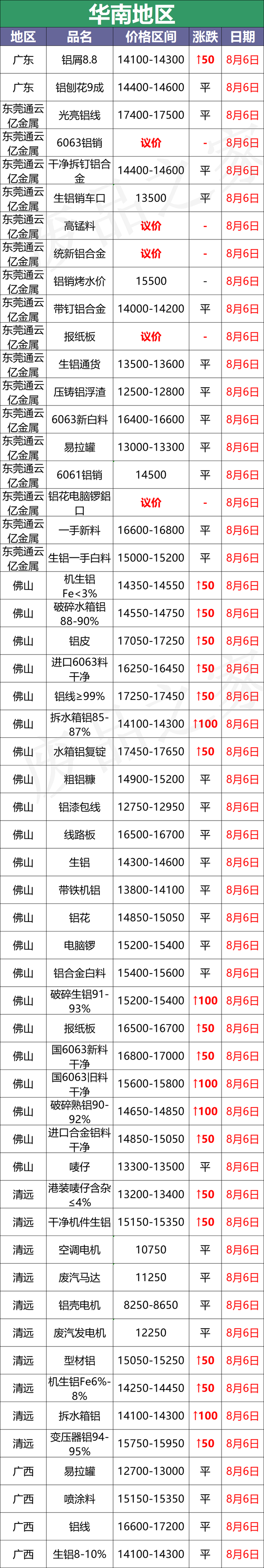 安徽省展慈建筑工程有限