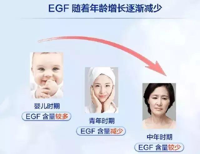 美肌冻干粉有什么作用 美肌冻干粉有什么作用和功效