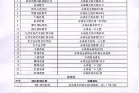 河北一地公布“校外培训机构黑名单”图片