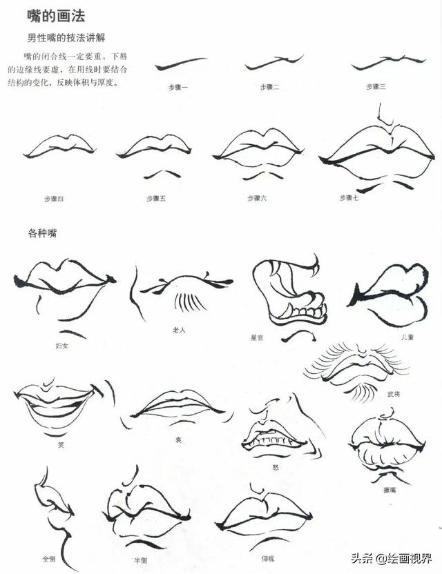 白描人物很难画?从五官到整体教你画,简单易学,快收藏临摹学习