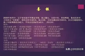 辽宁高考25人上700分，省实验、育才喜报，大连文理状元出炉图片