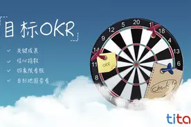 OKR 和 KPI 的最终解释指南图片