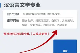 自考最值钱的4个专业，毕业即高薪，就业前景好｜附就业指导图片