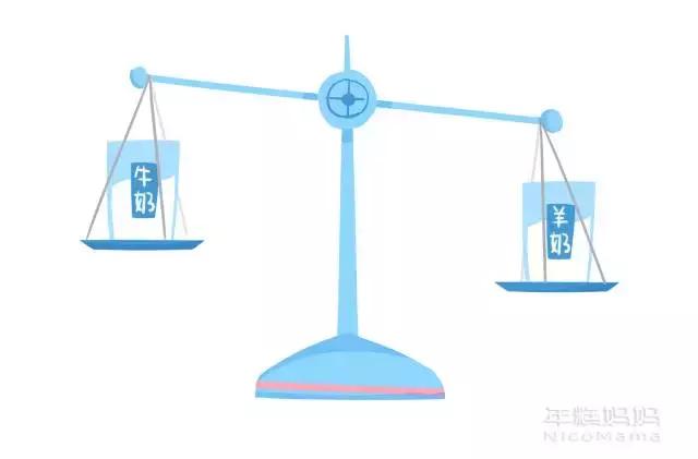 孩子几岁可以喝牛奶？如何选牛奶？看这一篇就够了！