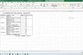 如何在合并单元格统计其对应的各分行数据？看这里图片
