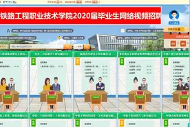 陕铁院 2020届毕业生网络视频招聘会成功举办图片