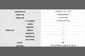 号称成交额过亿实际仅912万，这场直播带货主播被罚20万图片