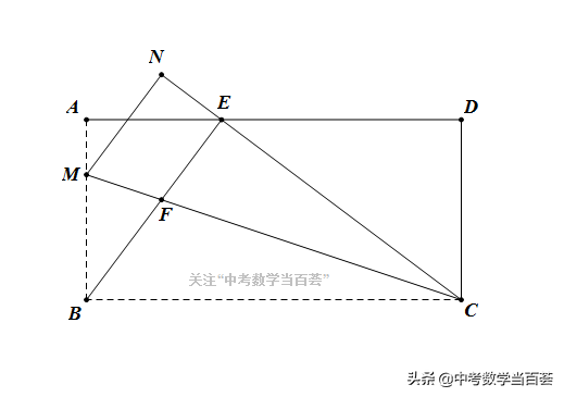 矩形相似三角化