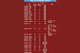 定了！河源中小学7月26日放暑假，中小学节假日不调课图片