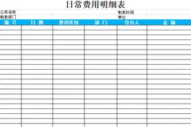 刚入职出纳一大堆台账不会做，别慌！我这里有套现成的拿走直接用图片