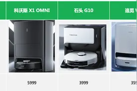 自清洁扫地机器人到底怎么样？科沃斯X1、石头G10、追觅W10横评图片