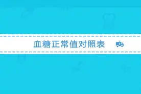 一个视频告诉你血糖正常值的对照表 看看你血糖是否正常