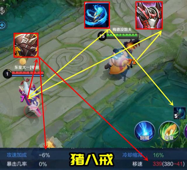 历经三代，变化无常的反甲机制——ADC的崛起史