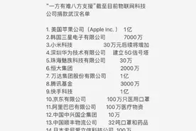 明星捐款名单再更新！邓超孙俪被骂上热搜，韩红王凯周杰伦成焦点图片