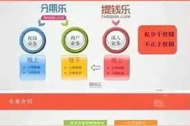 分期乐涉嫌违法违规放贷与中介撮合业务的法律法规依据图片