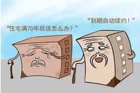 住宅产权满70年后怎么办？图片