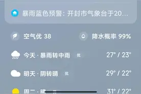 哎，今天的雨来的有点迟，匆匆忙忙的又去上班了写个今天的心情吧图片