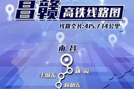 昌赣高铁开通运营一周年，运输旅客1220万，马上开启“标杆车”图片