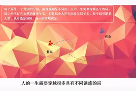 赵文银：局是什么图片