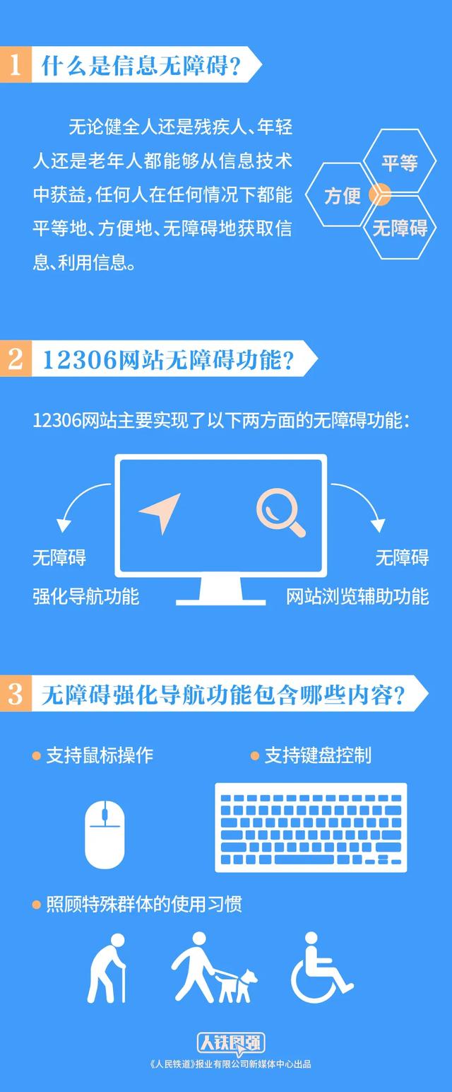 火车订票网址 火车订票网址查询(图2) 火车订票网址 火车订票网址查询(图2)