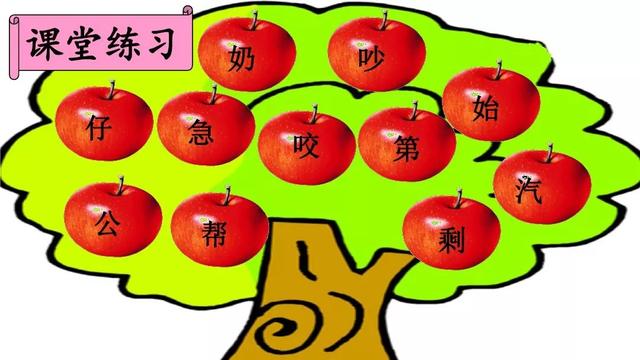 部编语文二年级上册第22课《狐狸分奶酪》课件及知识点