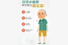 抗帕金森的药物有哪些呢？图片