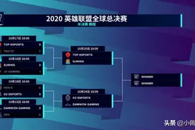 尺帝变院长，G2零封GEN.G晋级！S10总决赛四强名单出炉图片