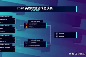 尺帝变院长，G2零封GEN.G晋级！S10总决赛四强名单出炉图片