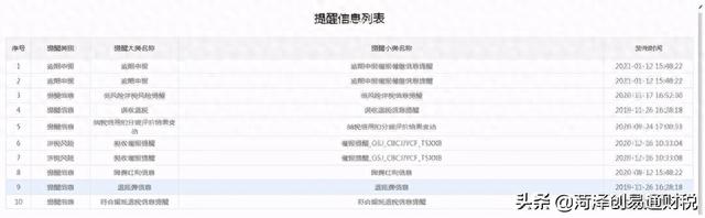 逾期税务申报流程，山东电子税务局做逾期申报处罚流程是什么 配图02