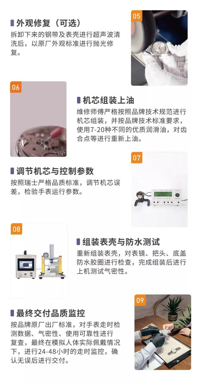 �ֱ�����ά�޺ܶ�ӣ����ĸ�������α���ȿ�