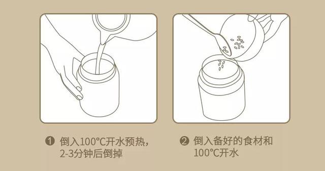 不用加热就能煮粥做菜，“懒人神器”焖烧杯是不是智商税？