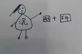 魔兽怀旧服：NAXX开放至今，强势分析各阶层人员现状图片