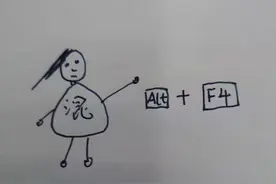 魔兽怀旧服：NAXX开放至今，强势分析各阶层人员现状图片