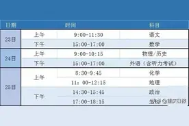 2021年新高考适应性考试开考 作文题目：铭记历史，迎接挑战图片