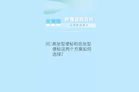 麦澜德秒懂盆底百科第33集视频封面