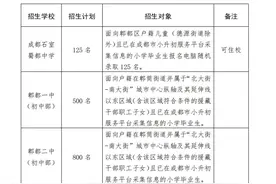 成都市郫都区教育局关于 成都石室蜀都中学 郫都一中 郫都二中 三校2021年秋季初一新生招生公告图片