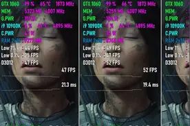N卡负优化启动了吗？GTX 1060用啥驱动好图片