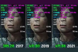 N卡负优化启动了吗？GTX 1060用啥驱动好图片