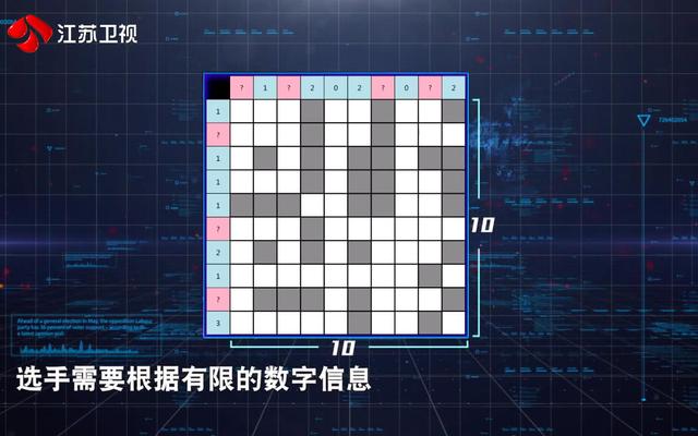 《最强大脑》您有一份项目规则攻略，请注意查收