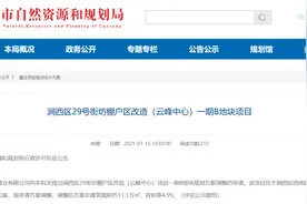 洛阳最新规划公示！涉及棚户区改造、安置房图片