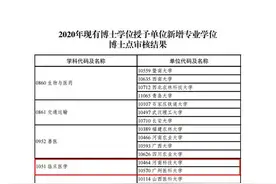 河南科技大学获批临床医学博士点图片