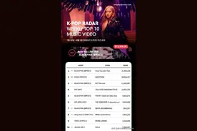 Blackpink时髦富婆团队，香奈儿随处可见图片