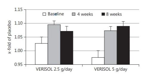 鑳跺師铔嬬櫧绌剁珶鏄€滄櫤鍟嗙◣鈥濊繕鏄編瀹瑰湥鍝侊紵鎴戜滑鐢ㄦ渶鏉冨▉鐨勮瘉鎹璇? onerror=