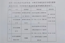城区这两处禁止左转、两条路违停超一分钟将记分罚款！刚刚，内江交警公布四处监控——图片